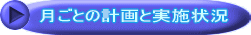 Ƃ̌vƎ{ 